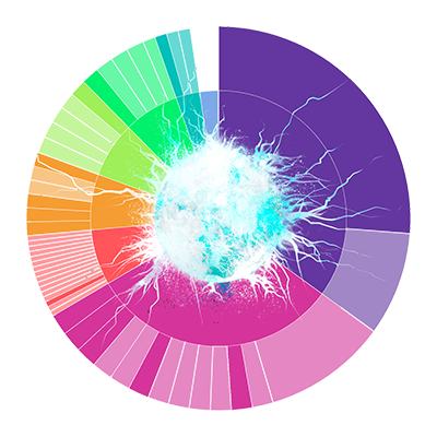 Nebulous logo