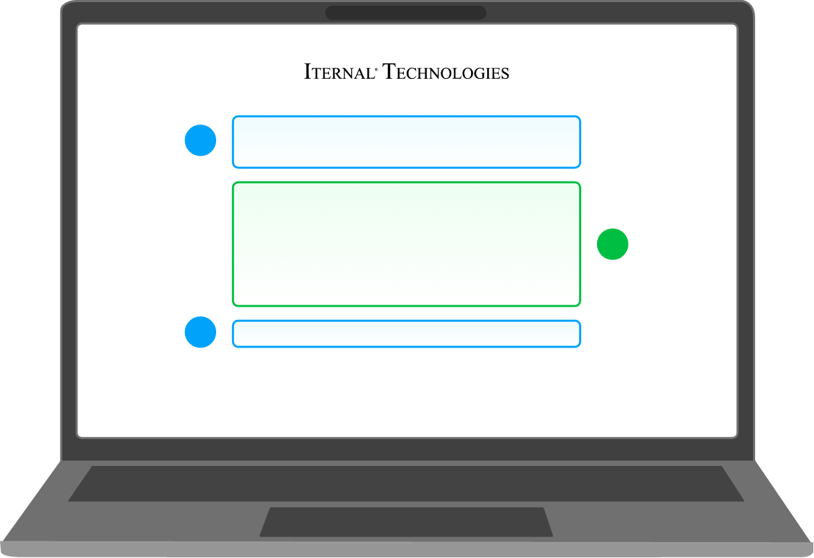 Recommended AI Server Configs