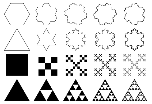 What is a Fractal? - The Ultimate Guide to Understanding Fractals